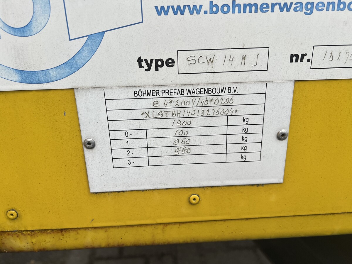 Afbeelding 2